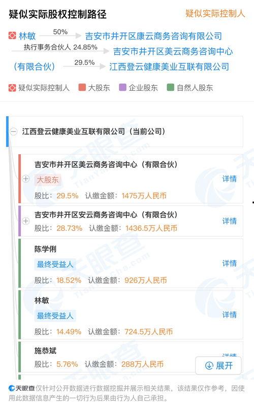 美容院套路爆料案例视频,揭秘案例视频背后的惊人真相 第2张 美容院套路爆料案例视频,揭秘案例视频背后的惊人真相 第2张